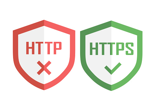 HTTPS Websites
